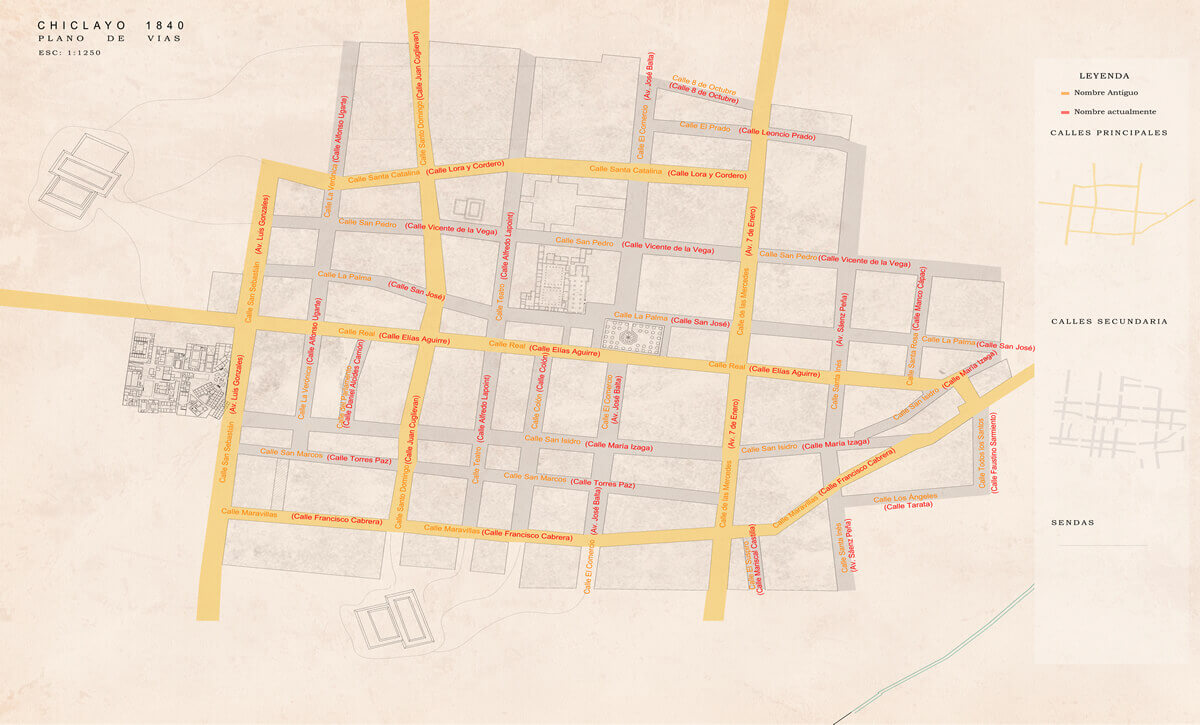 fig 06.  Plano de vías de Chiclayo en 1840.
