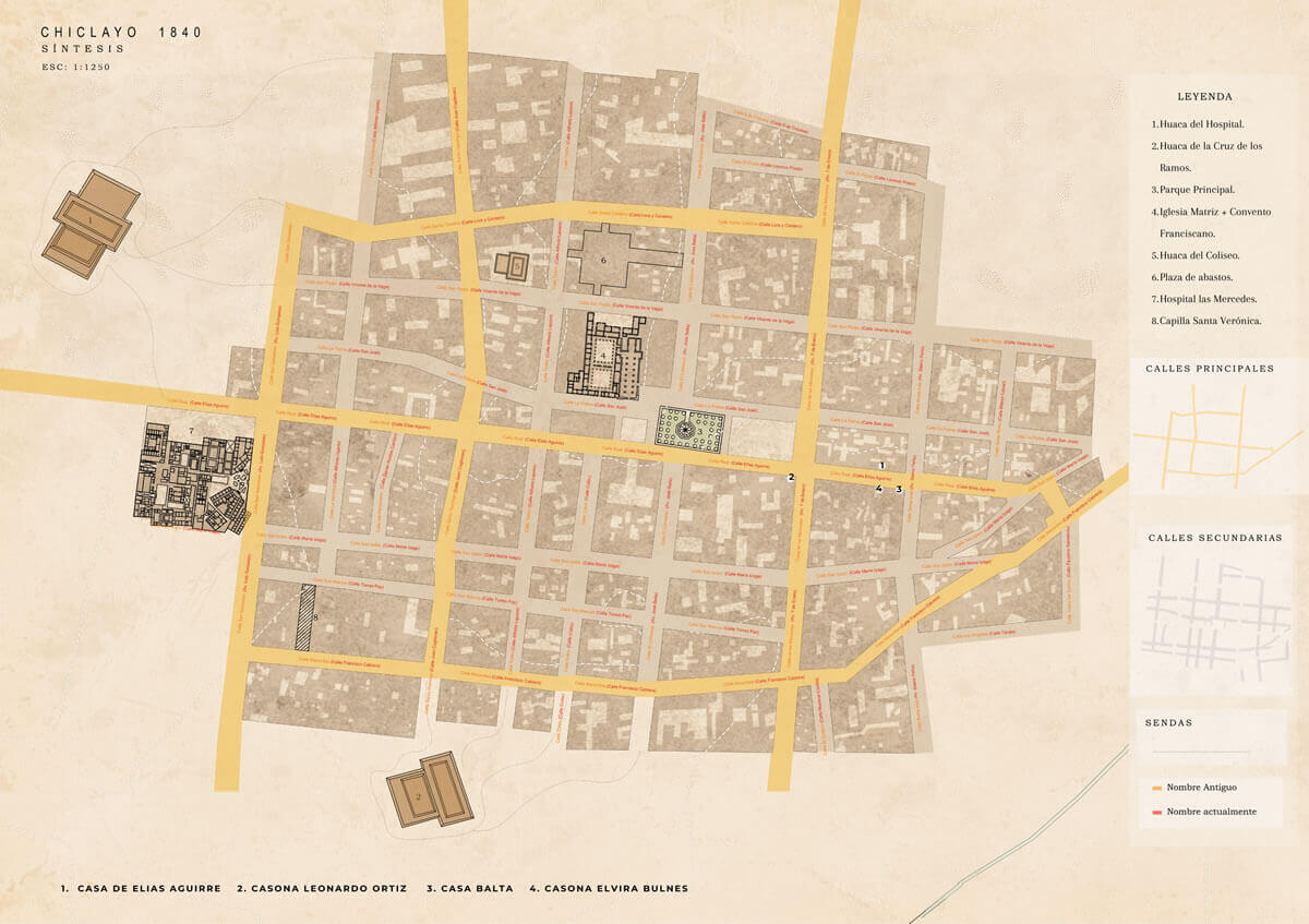 fig 10.  Síntesis del mapa de Chiclayo en 1840.