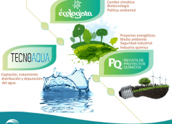 Nueva suscripción a revista: Tecnoaqua, El ecologista y Proyectos Químicos
